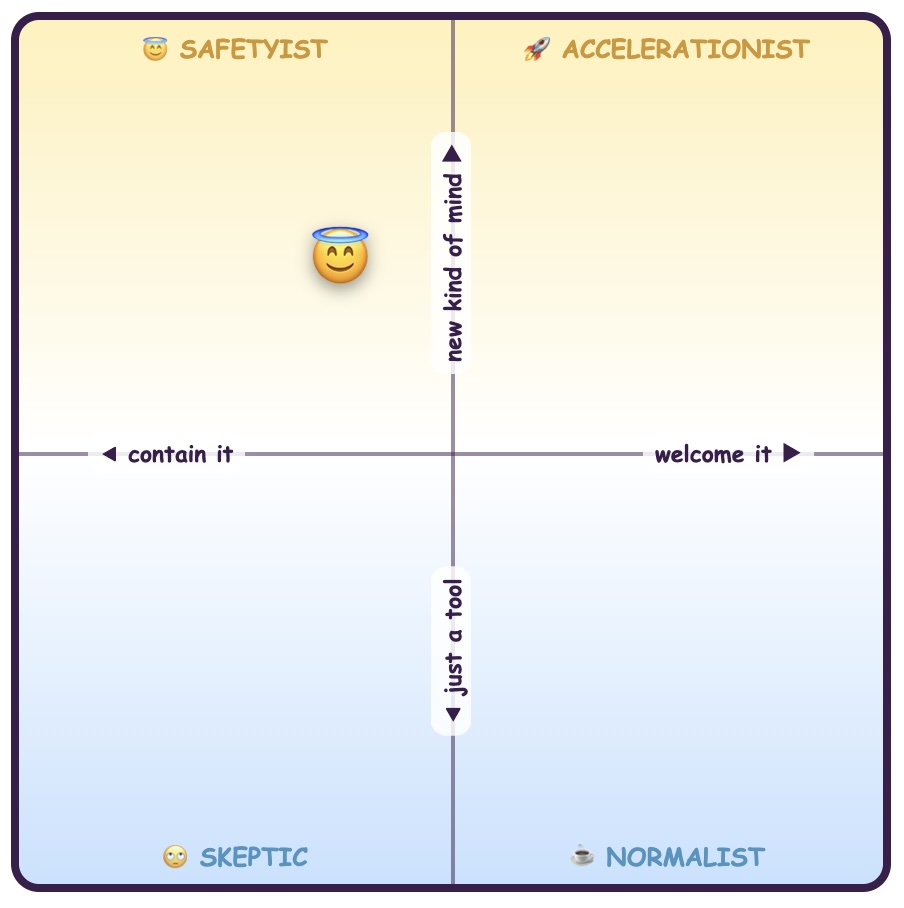ChatGPT quiz result showing strong safetyist lean