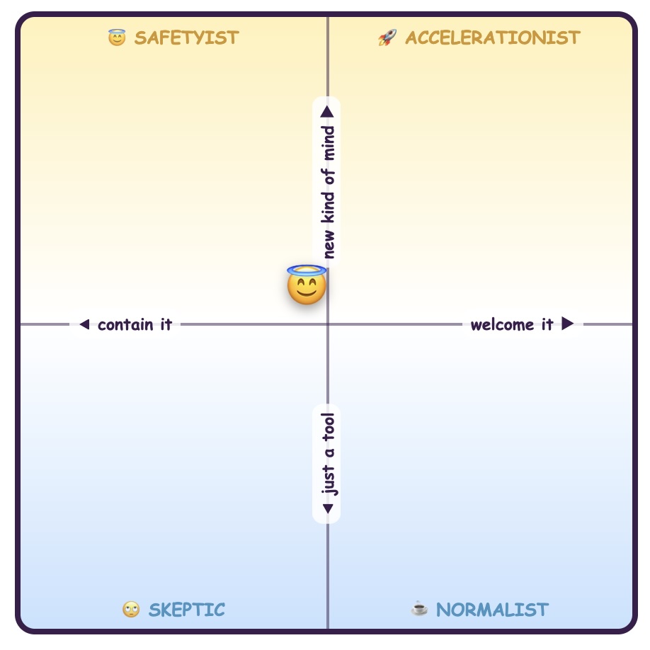 Claude quiz result showing slight safetyist lean